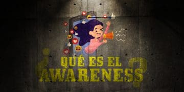 que es el awareness